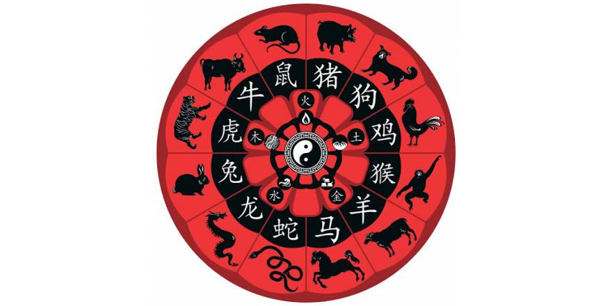 Çin Burçları ve Özellikleri
