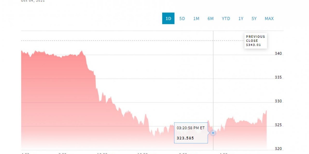 Facebook hisseleri değer kaybetti