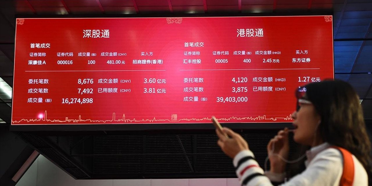 Küresel Piyasalar Haftaya Satıcılı Başladı