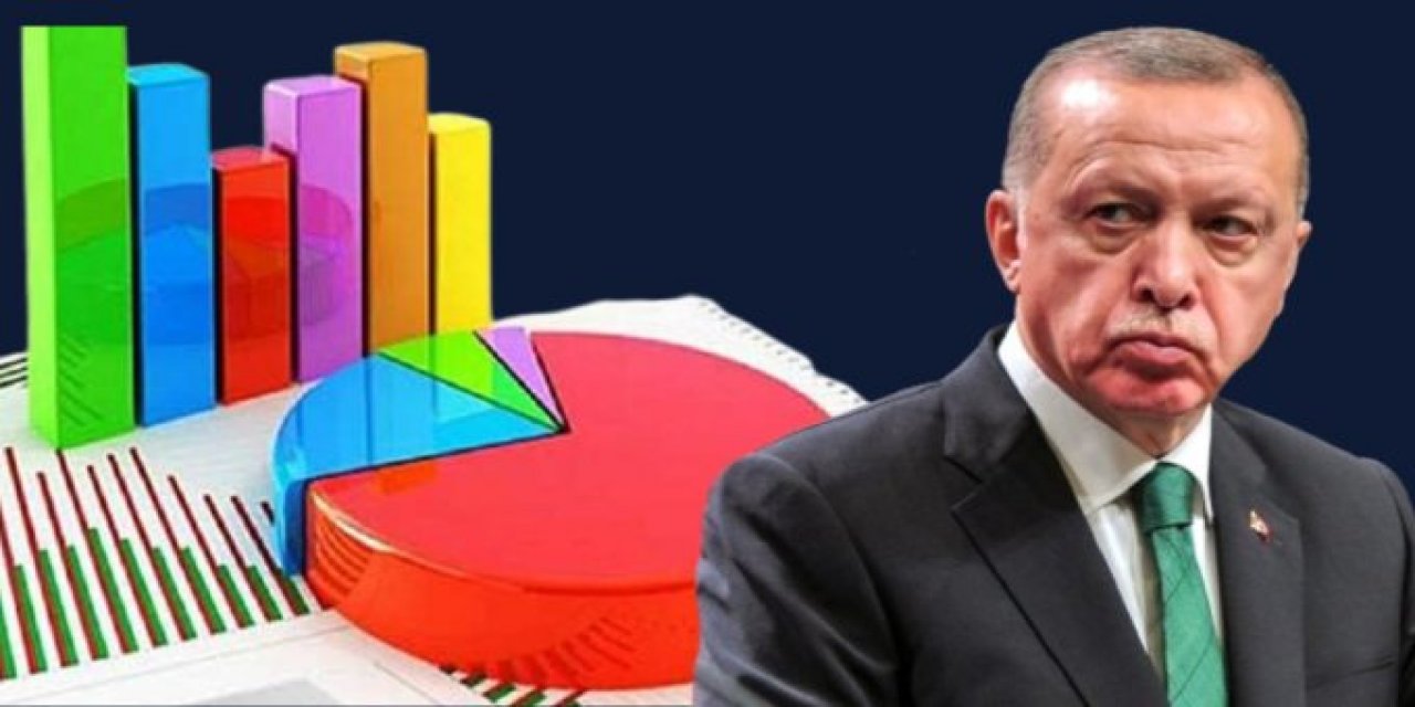 En son yapılan araştırma  Erdoğan'ın oy kaybetme sebeplerini ortaya koydu!