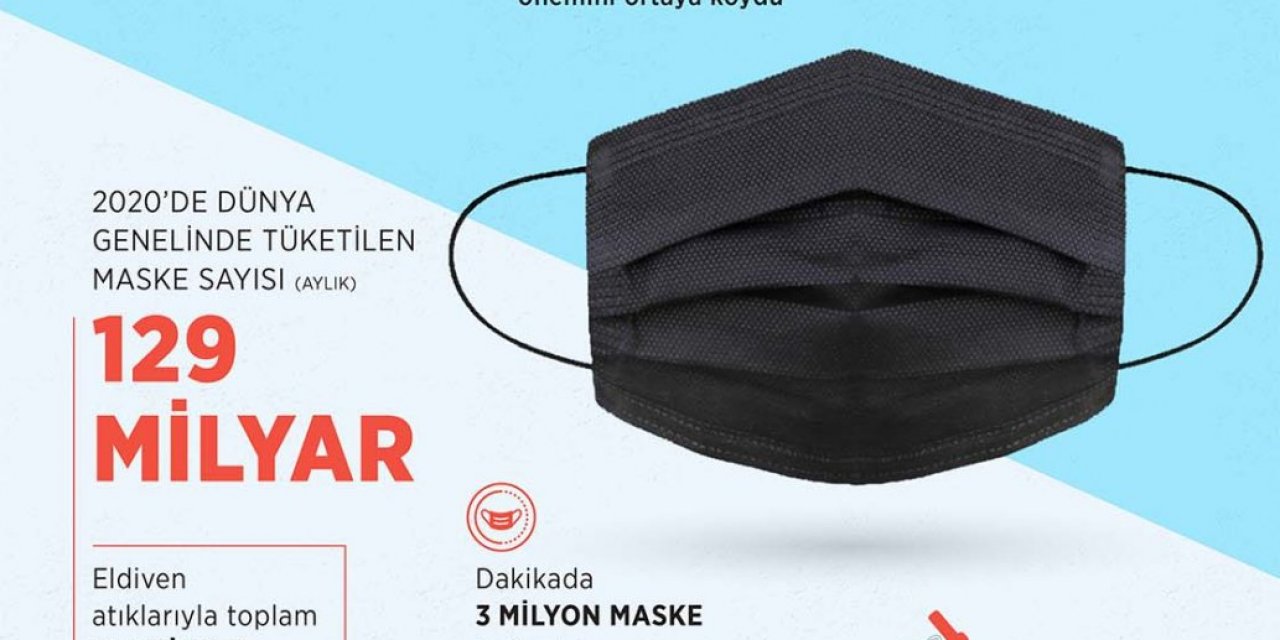 Salgın sürecinde bir ayda 129 milyar maske tüketildi