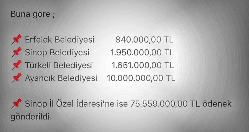 İçişleri Bakanlığı’ndan Sinop’a 90 Milyon TL’lik Ödenek