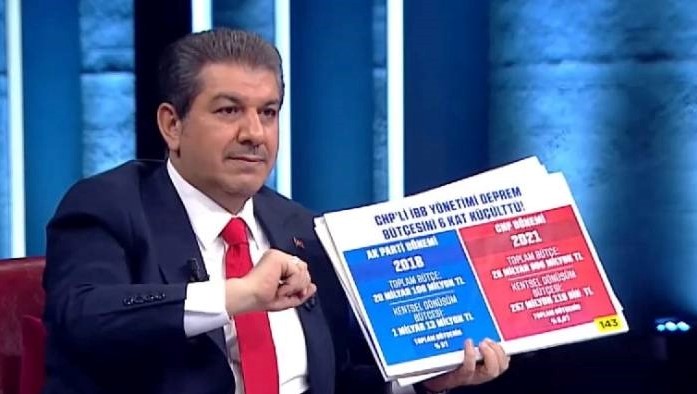 İBB’ye karşı çıkan AKP’li Tevfik Göksu fena yakalandı