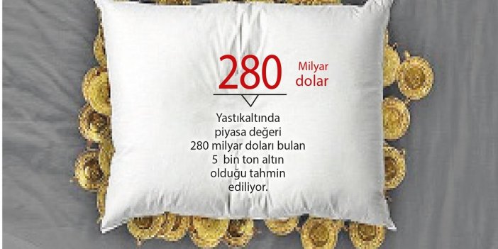 Hükümetin Yastık Altı Planı Belli Oldu