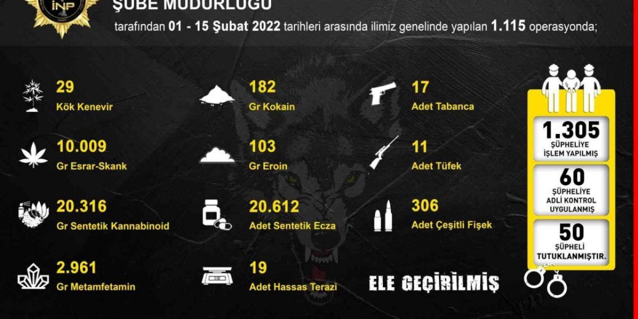 İzmir’de uyuşturucu operasyonunda 50 kişi tutuklandı