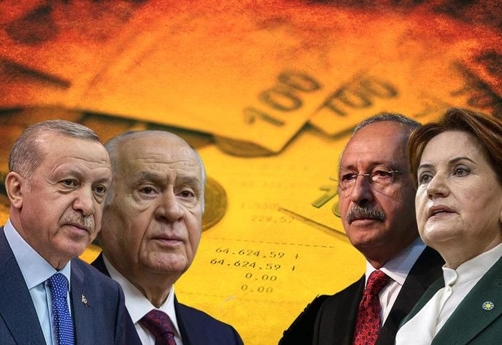 'Türkiye'nin sorunlarını hangi lider çözer' anketi!