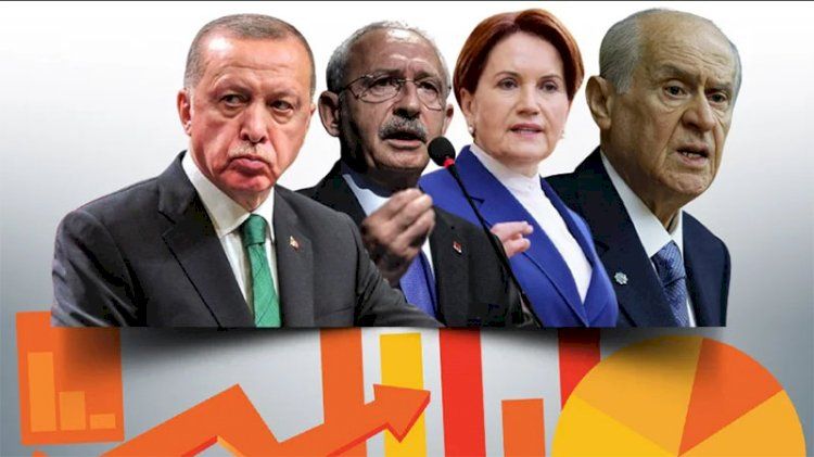 ''En güvendiğim anket firması'' deyip sonucu yorumladı: Fark kalmamış!