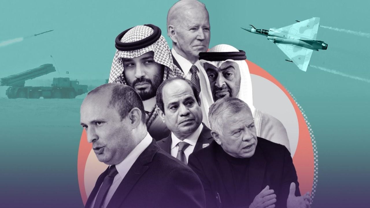 BAE- İsrail normalleşmesi bahane: İran'a karşı ittifak şahane