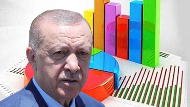 Son anketi paylaştılar! Sonuçları alarm veriyor! Erdoğan'a büyük rest