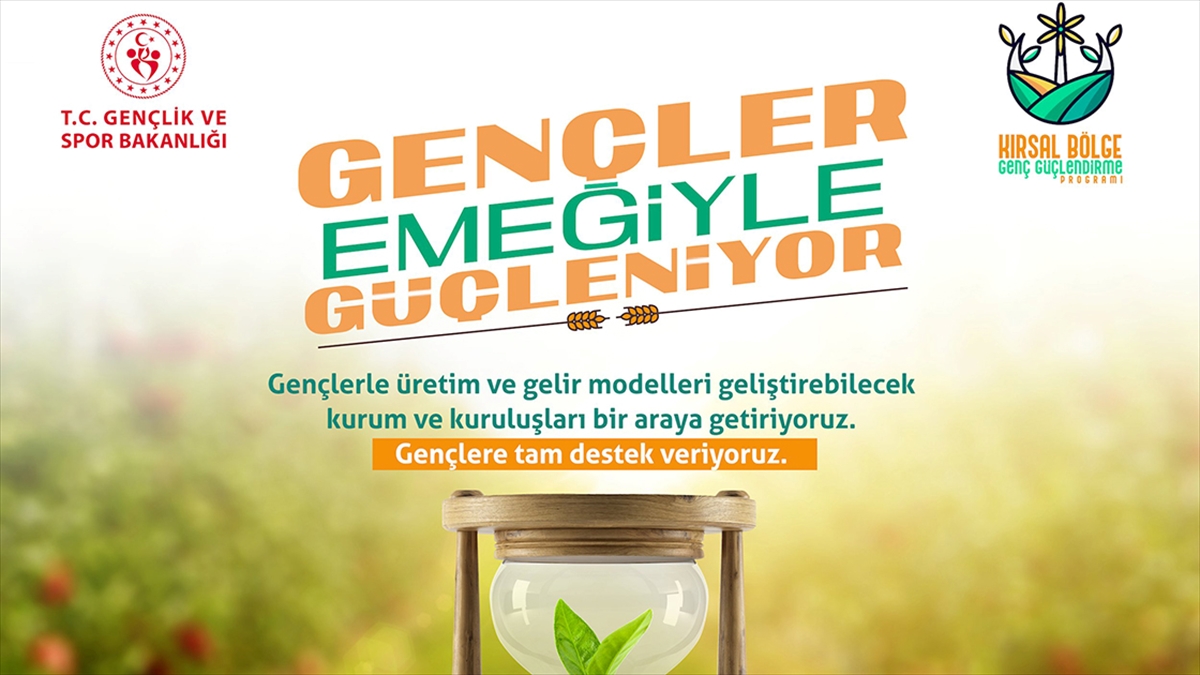 Gençlik Ve Spor Bakanlığından Gençlere Yönelik Finansal Destek Programı