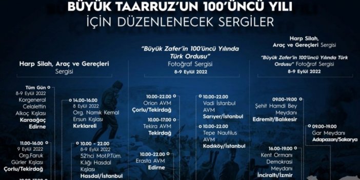 'Büyük Zafer'in 100. Yılında Türk Ordusu Sergisi' Açıldı