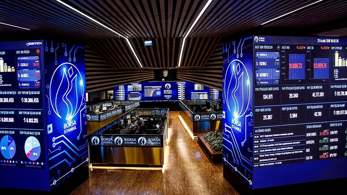 Borsa Dolar Bazında 17 Yılın En Güçlü Rallisini Gerçekleştirdi