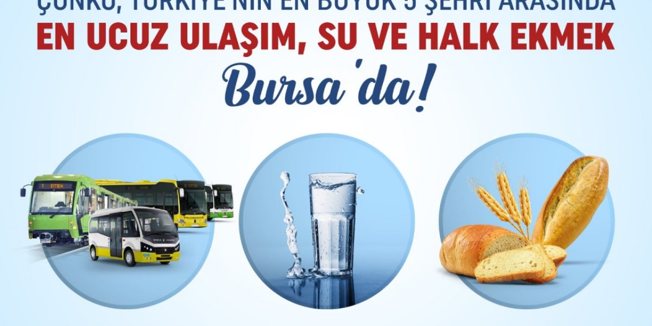 Ulaşım, su ve halk ekmek hizmetinin en ucuz olduğu kent Bursa oldu