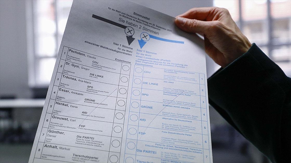 Almanya’da Berlin Eyalet Meclis Seçimleri Tekrarlanacak