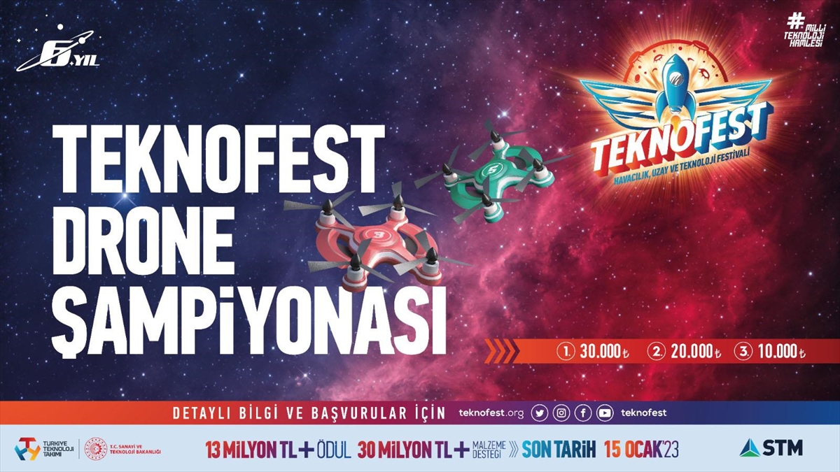 Teknofest Drone Şampiyonalarına Başvurular Başladı