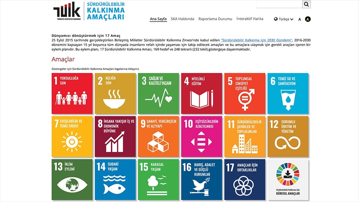 Tüik'in Hazırladığı "sürdürülebilir Kalkınma Göstergeleri Web Portalı" Açıldı
