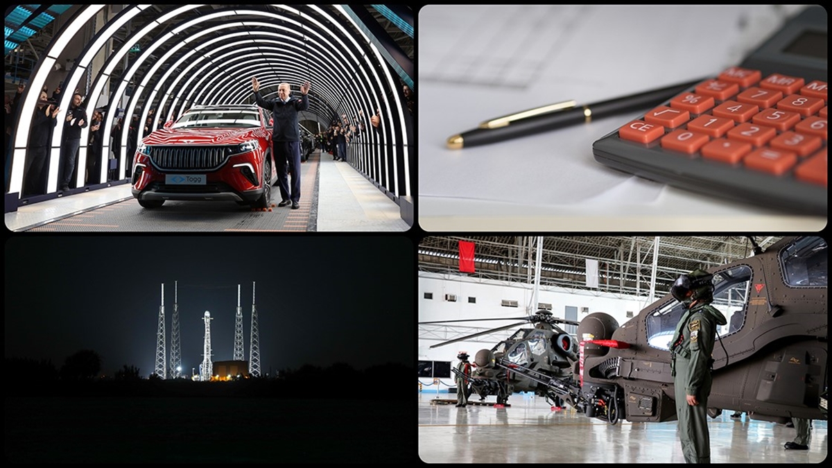 Ekonomide 2022 Böyle Geçti