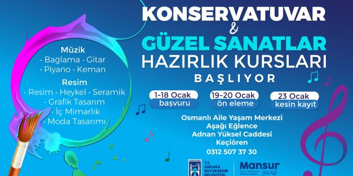 ABB’NİN KONSERVATUVAR VE GÜZEL SANATLAR HAZIRLIK KURSLARI BAŞLIYOR
