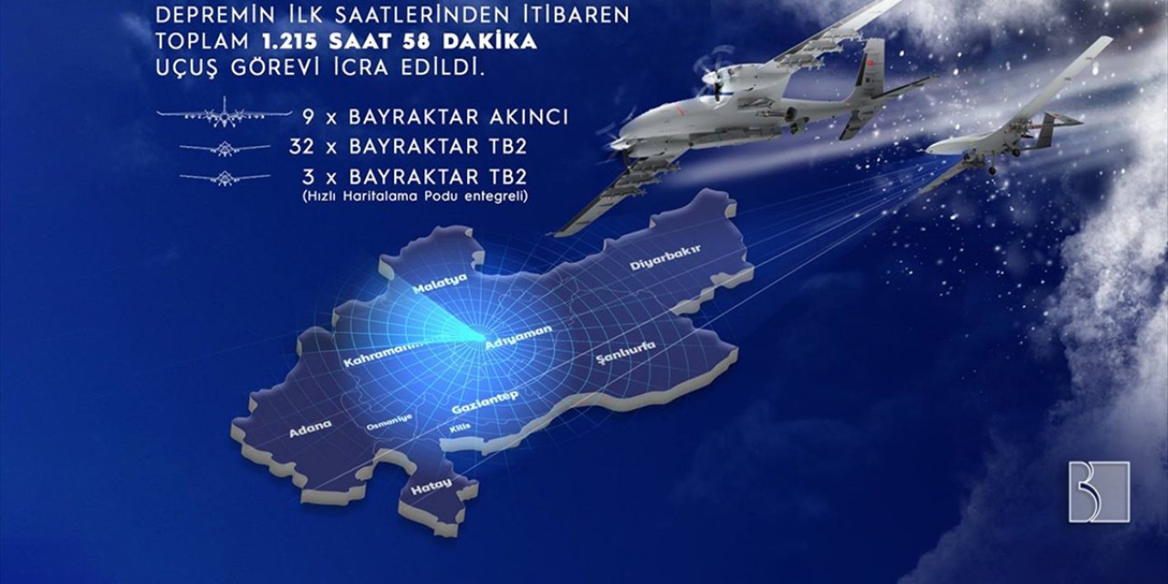 Bayraktar Akıncı Ve Bayraktar Tb2 İha'larının uçuş süresi açıklandı