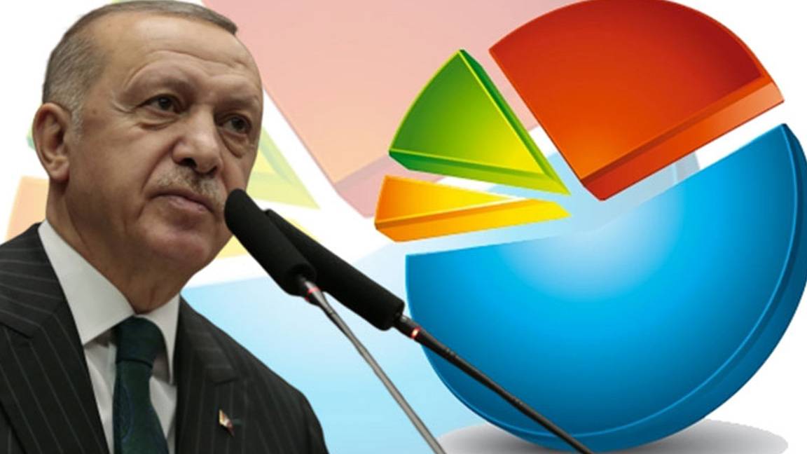 AKP Genel Başkan Yardımcısı Şen, Erdoğan'ın ve partisinin oy oranını açıkladı