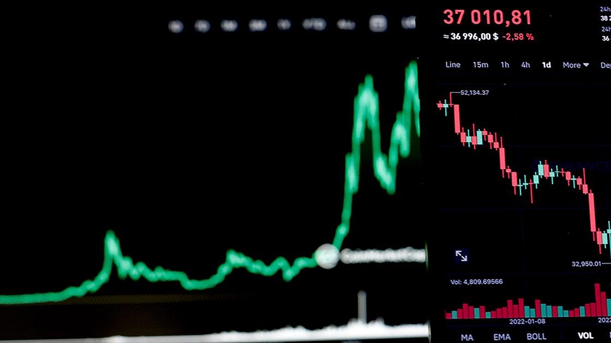 Ab, Kripto Hareketlerini Sıkı Takibe Alacak