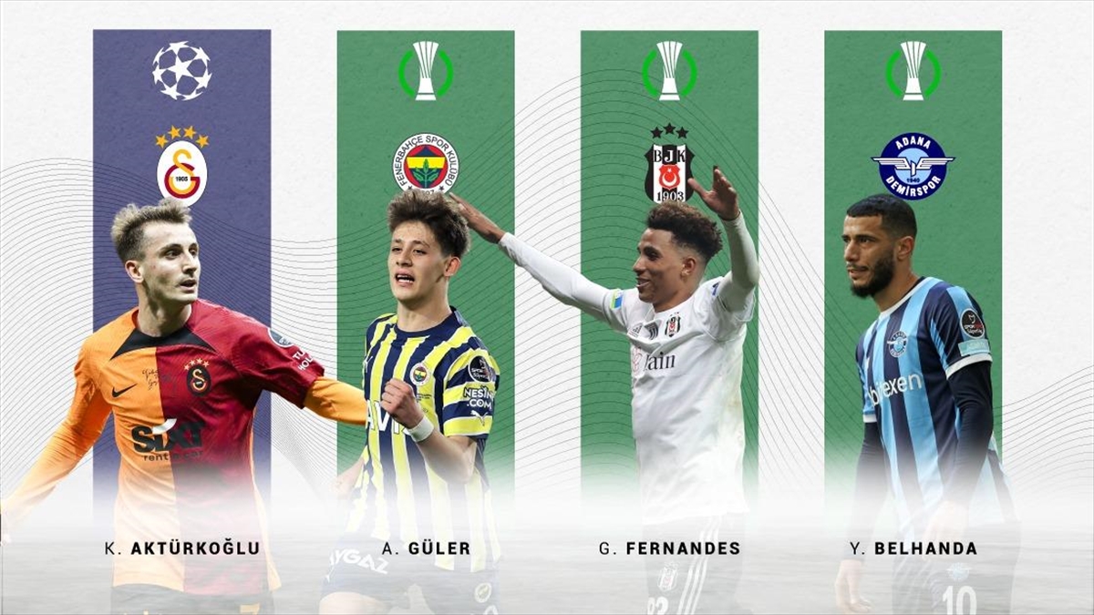 Futbolda Türk Takımlarının Avrupa Yolculuğu