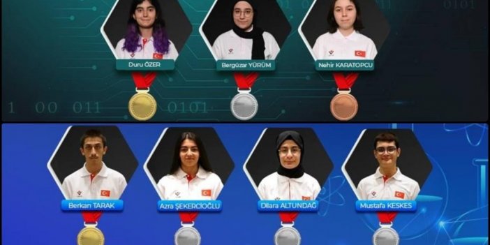 Türkiye, Bilgisayar Ve Kimya Olimpiyatlarından 7 Madalyayla Döndü
