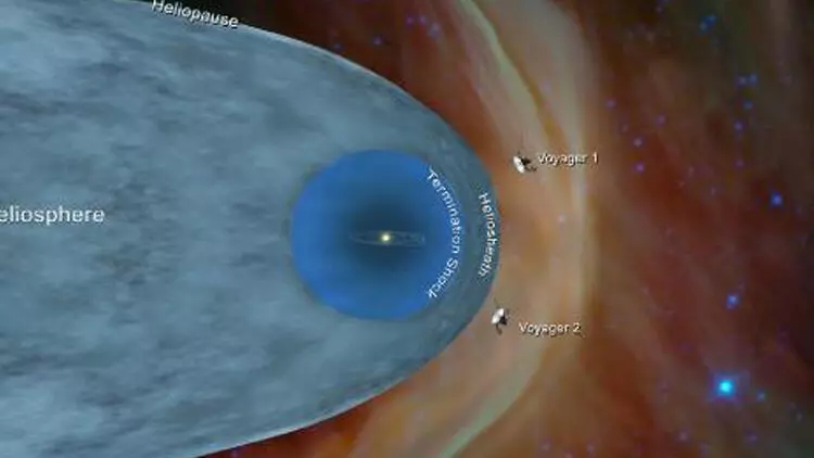 Yanlış komut uzay aracıyla iletişimi kesti