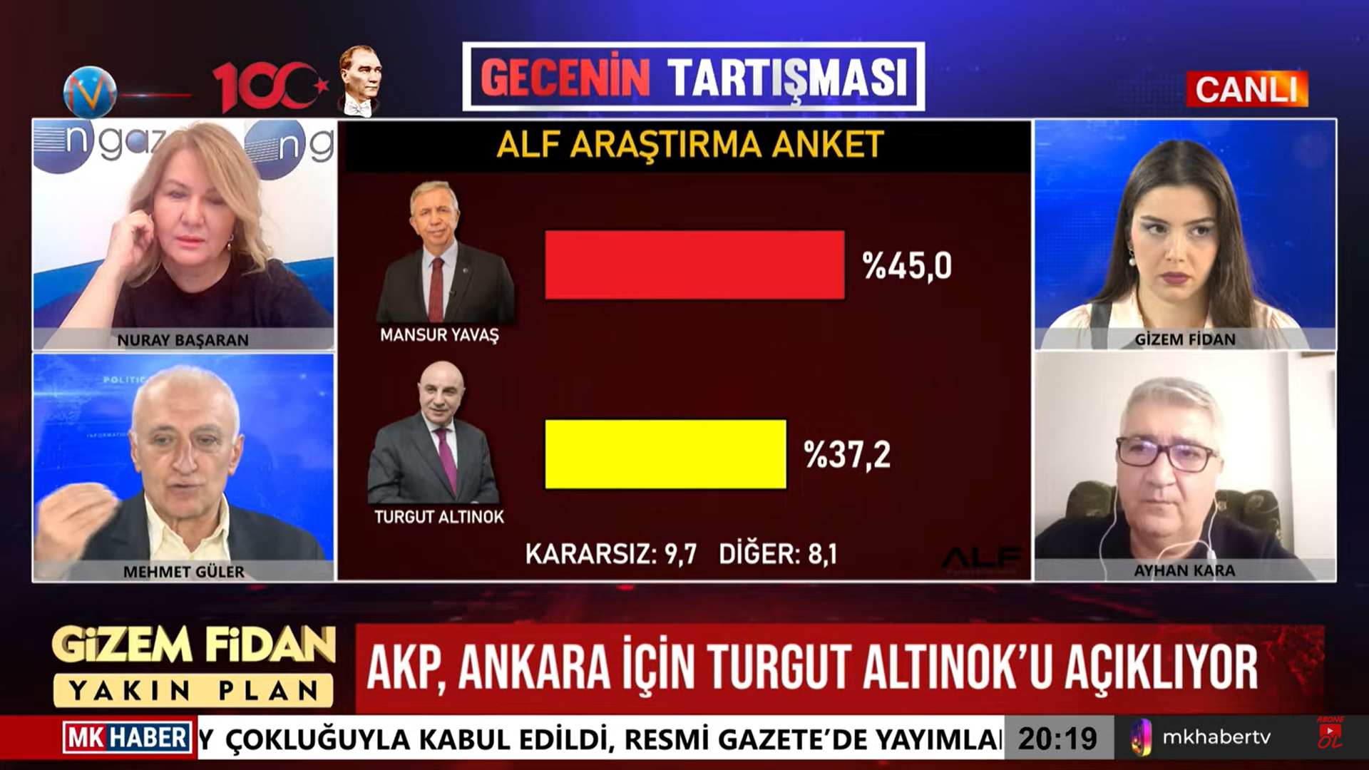 Nuray Başaran MK Haber TV'de!