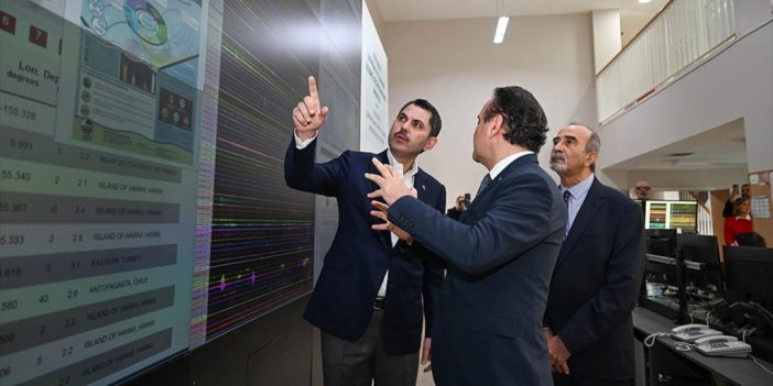 İbb Başkan Adayı Murat Kurum, Rasathane Ve Deprem Araştırma Enstitüsünü Ziyaret Etti