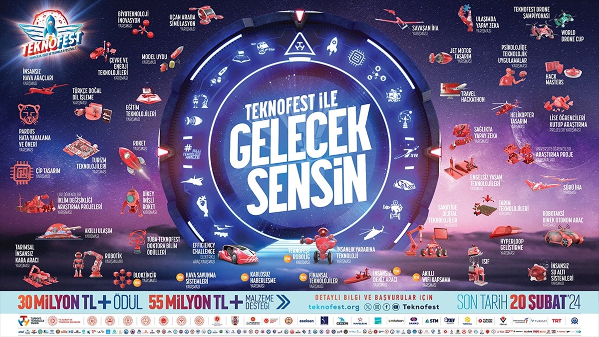 Teknofest Akıllı Ulaşım Yarışmasına Başvurular 20 Şubat'ta Sona Erecek