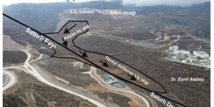 İliç’teki madende uranyum ve toryum mu belirlendi?