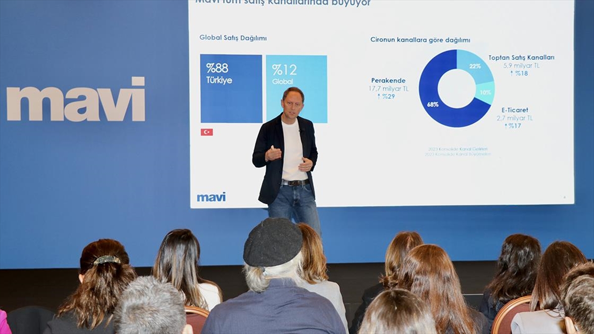 Mavi, Milyar Dolarlık Şirket Olma Yolunda Yeni Büyüme Stratejisini Açıkladı