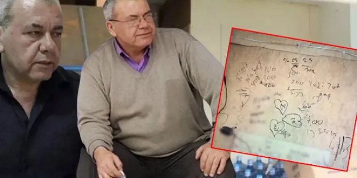 Bağcılar Sapığı Metin Şenay baldızının çocuklarına da tecavüz edip videoya çekmiş!