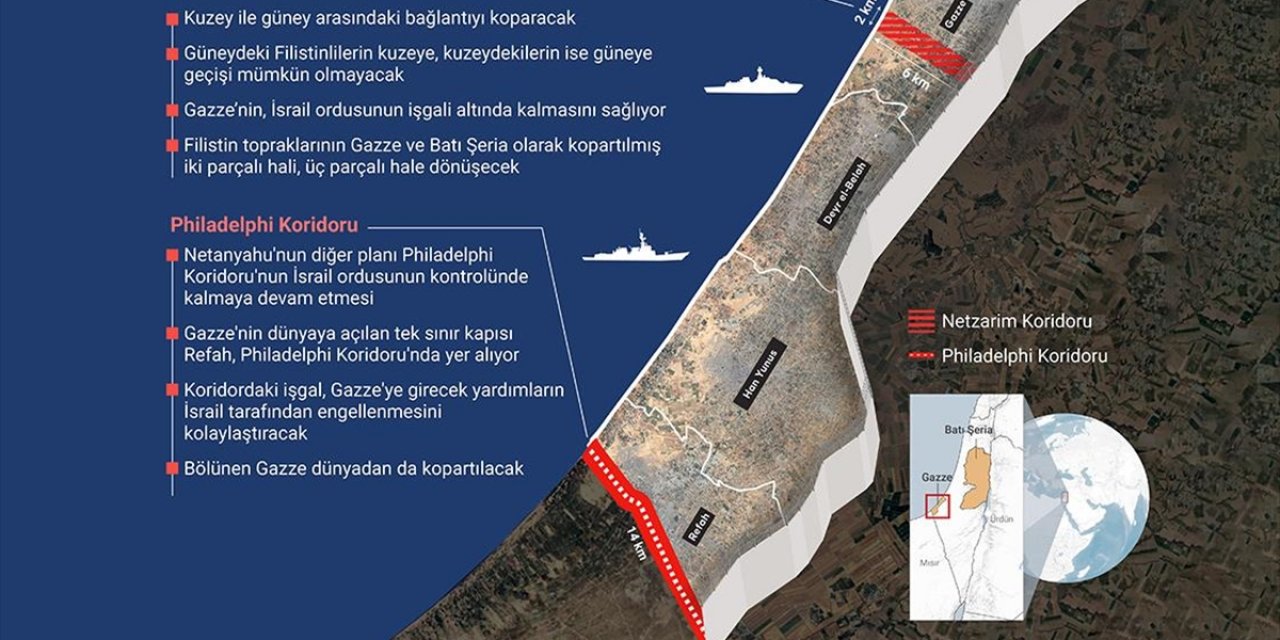İsrail, Gazze'yi Bölerek İnşa Ettiği Koridorlarla Siyasi Ve Askeri Hedeflerinin Peşinde