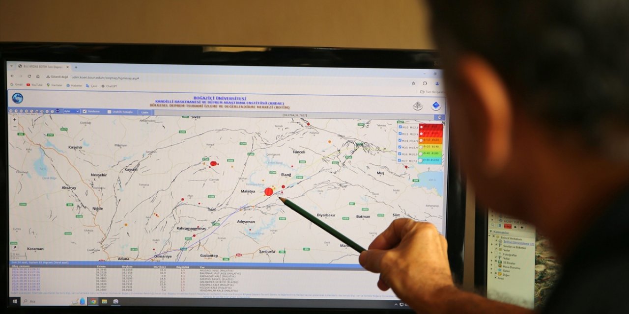 Prof. Dr. Ergintav Malatya'daki Depremi Değerlendirdi: Bu Tür Depremleri Görmeye Devam Edeceğiz