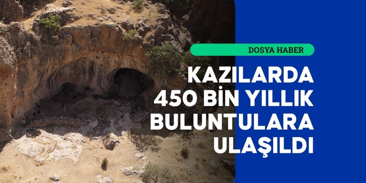 Mardin'de Yaşamın İlk İzlerinin Araştırıldığı Mağara : Uluköy