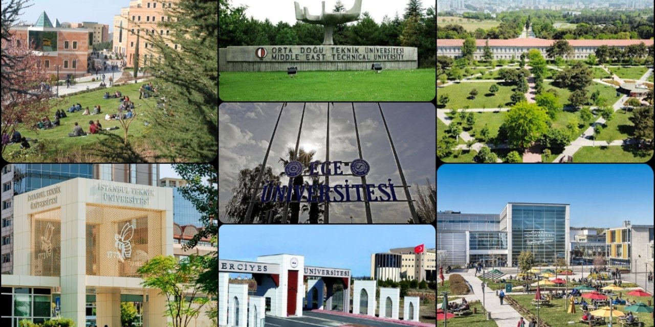 Türkiye'den 6 Üniversite "En Yeşil Üniversiteler" Sıralamasında İlk 100'de Yer Aldı