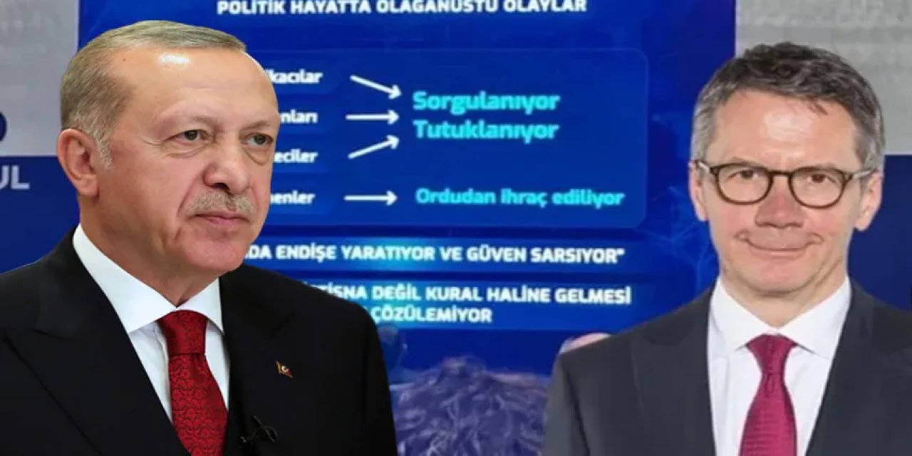 Erdoğan'dan Çok Sert TÜSİAD Sözleri...