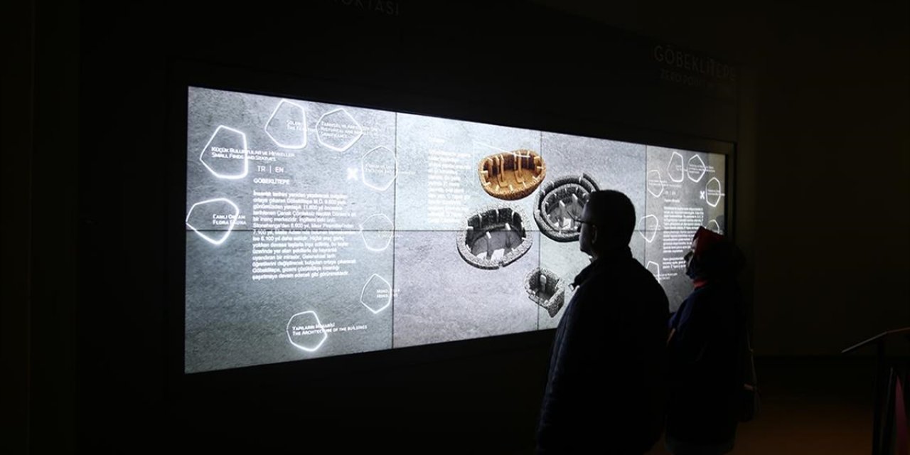Göbeklitepe'nin Hikayesi Animasyonla Canlandırılıyor