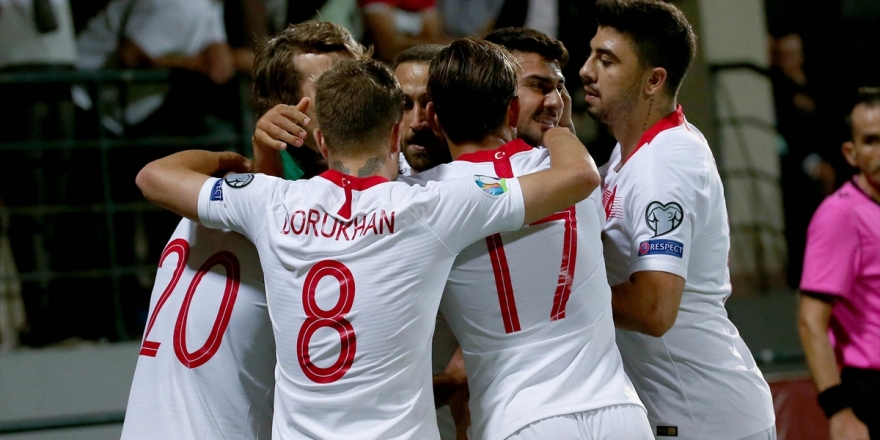 Türkiye 36. Sıraya Yükseldi