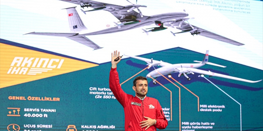 'Teknofest İlk 2 Gününde 250 Binden Fazla Ziyaretçiyi Ağırladı'