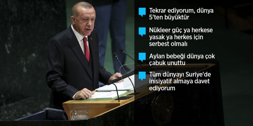 Cumhurbaşkanı Erdoğan Bm'de Konuştu