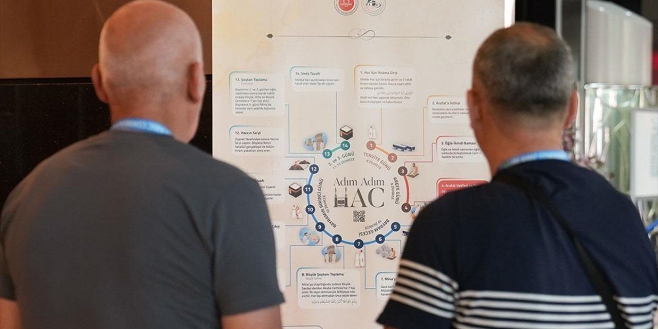 Diyanet İşleri Başkanlığından Hacılar İçin "Adım Adım Hac İbadeti" İnfografiği