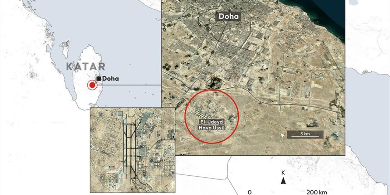 İran'ın Hedef Aldığı ABD Üssü, Orta Doğu Operasyonlarının Beyni