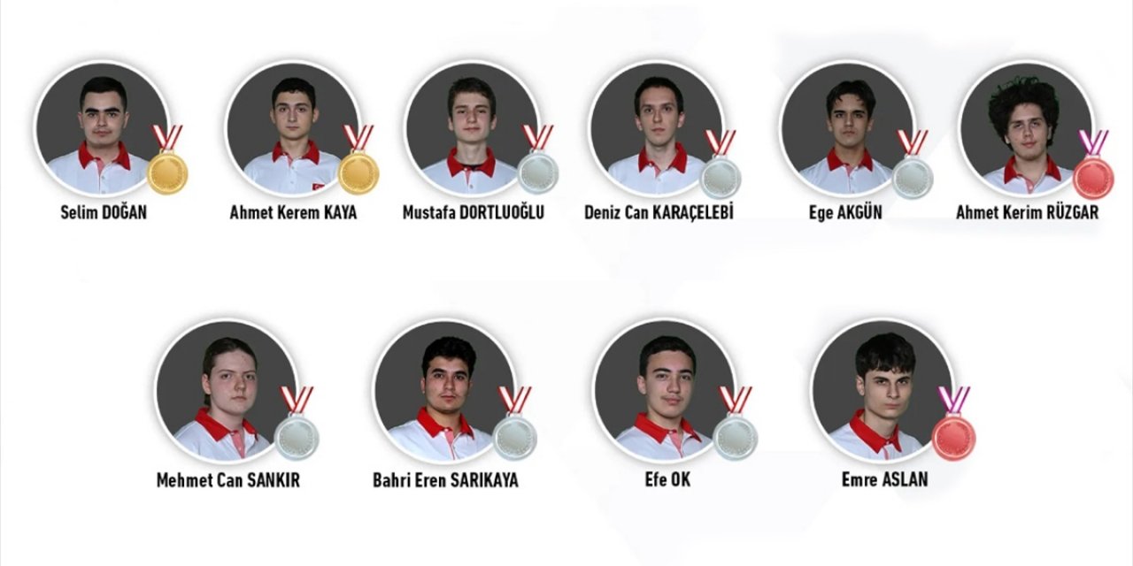 Türkiye'nin "Genç Zihinlerinden" Uluslararası Matematik ve Kimya Olimpiyatlarında 10 Madalya