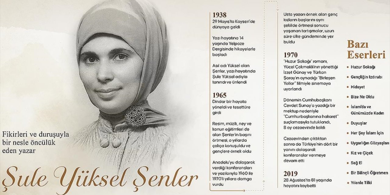 Fikirleri ve Duruşuyla Bir Nesle Öncülük Eden Yazar: Şule Yüksel Şenler