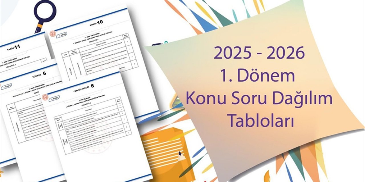 Birinci Dönem Ortak Yazılı Sınavlarına Yönelik Örnek Konu Soru Dağılımı Tabloları Yayımlandı