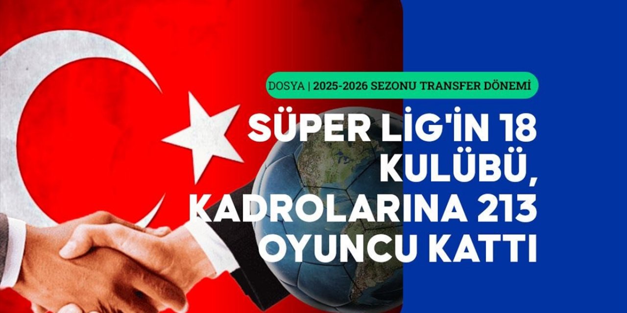 Süper Lig Takımları, 213 Transferin 149'unu Yurt Dışından Getirdi