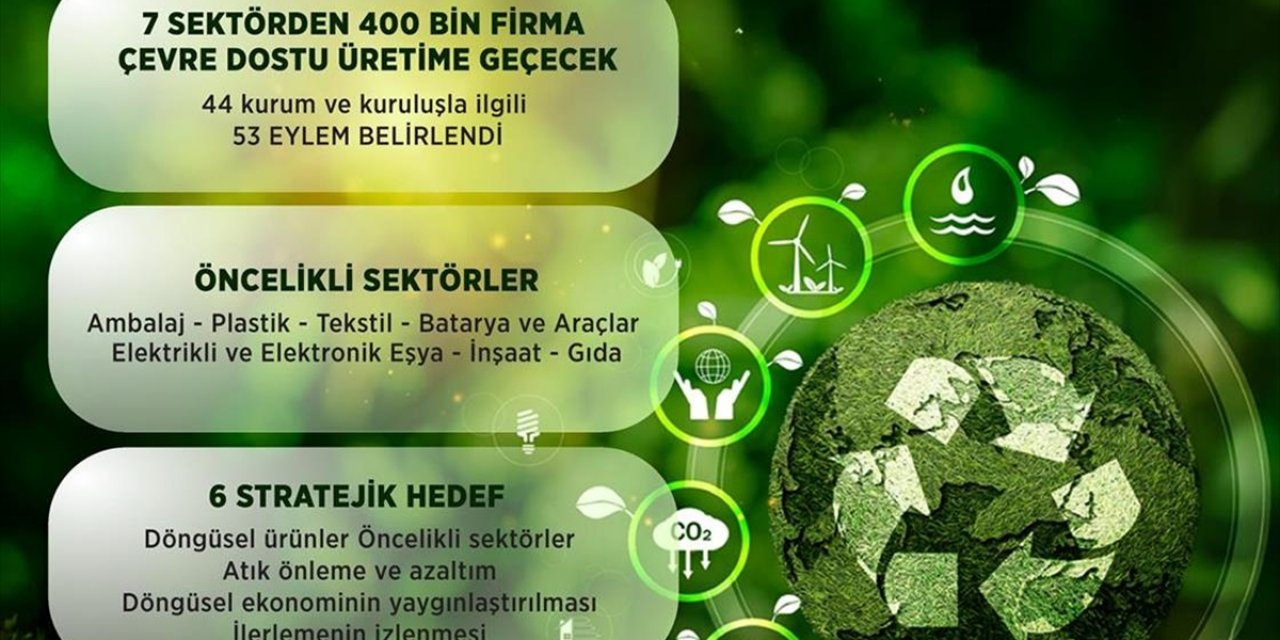 Bakan Kurum'dan "Ulusal Döngüsel Ekonomi Stratejisi ve Eylem Planı"na İlişkin Paylaşım